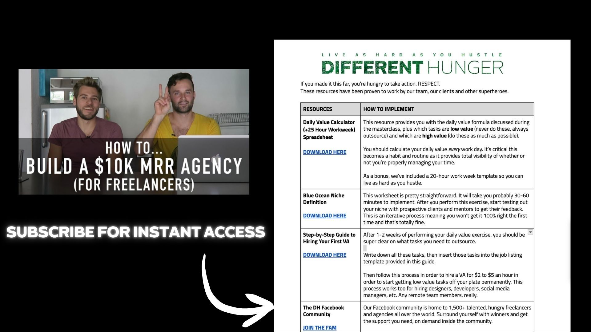 Get Instant Access to the Worksheets from the Masterclass with Chris 👇